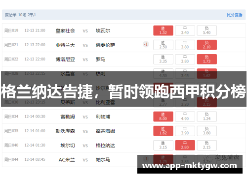 格兰纳达告捷，暂时领跑西甲积分榜