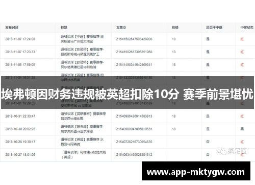 埃弗顿因财务违规被英超扣除10分 赛季前景堪忧