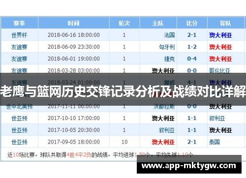 老鹰与篮网历史交锋记录分析及战绩对比详解